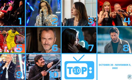 TOP TEN in Italy | Oct 30 - Nov 5, 2022